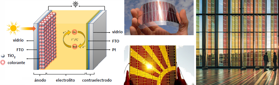 CELDAS SOLARES FOTOVOLTAICAS DE BAJA LUMINOSIDAD